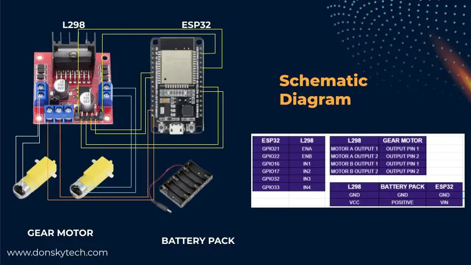 ESP32 Car - Wiring