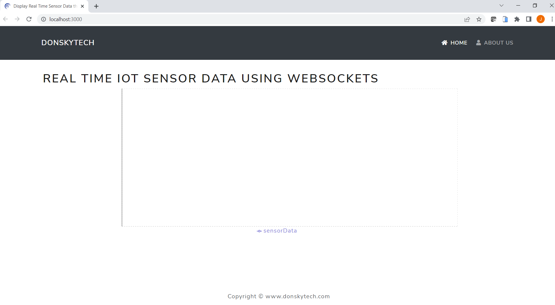 Display Real Time Sensor Data Using Websockets - Dashboard application