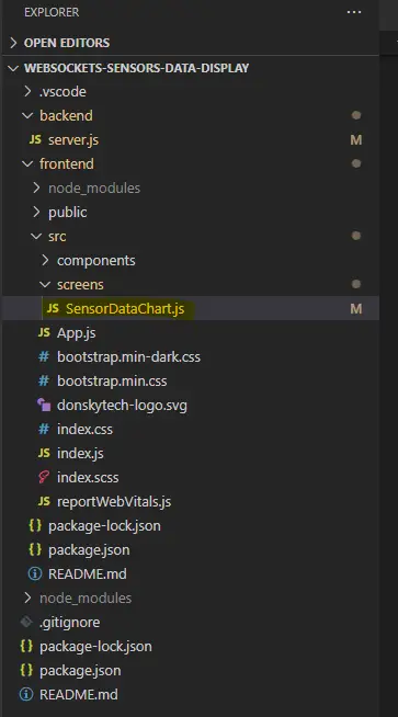 Display Real Time Sensor Data Using Websockets - Frontend
