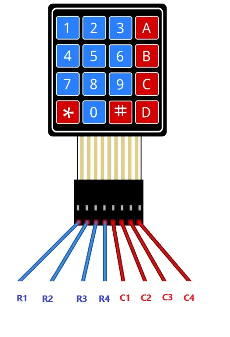 4X4 Keypad Membrane With Pins