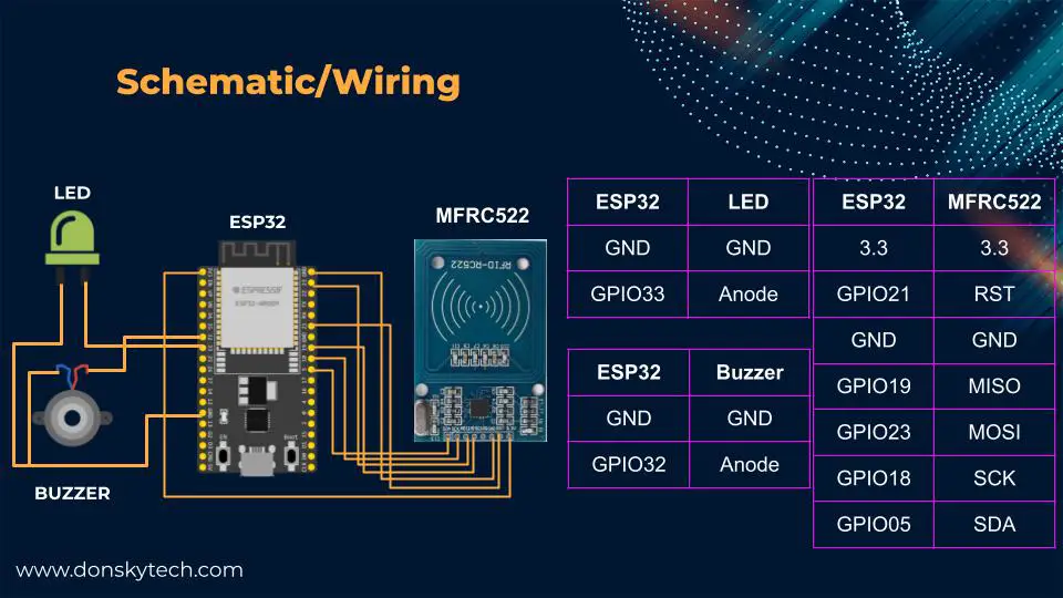ESP32 RFID Web Server - Wiring