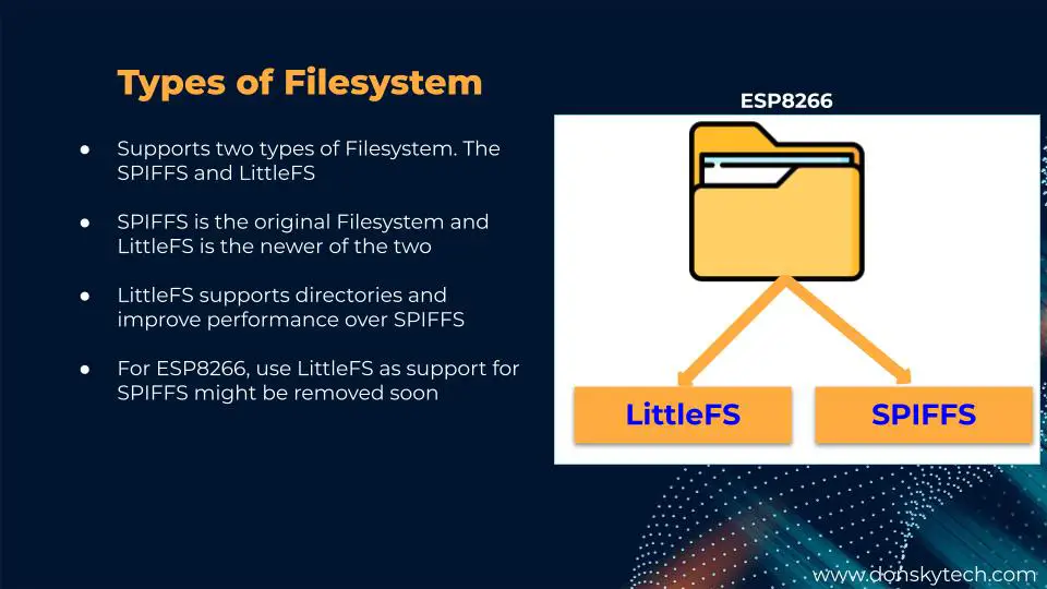 ESP8266 LittleFS Tutorial Series - Two types of Filesystem