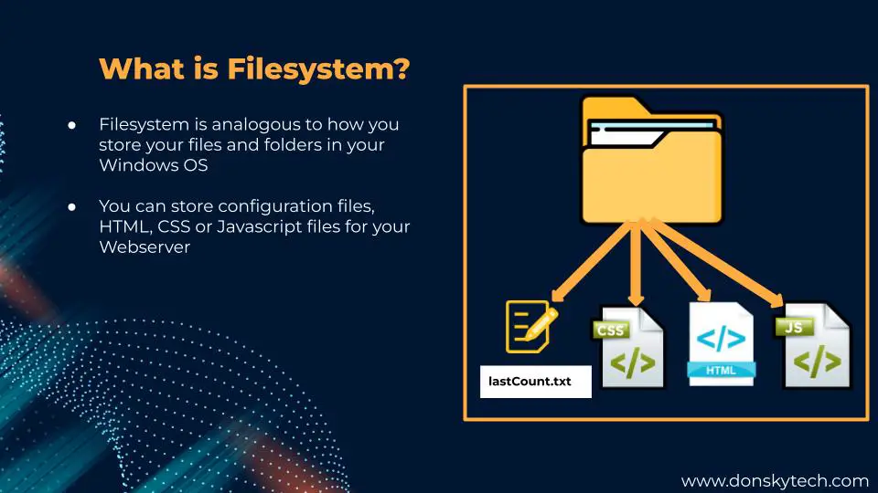 ESP8266 LittleFS Tutorial Series - What is Filesystem
