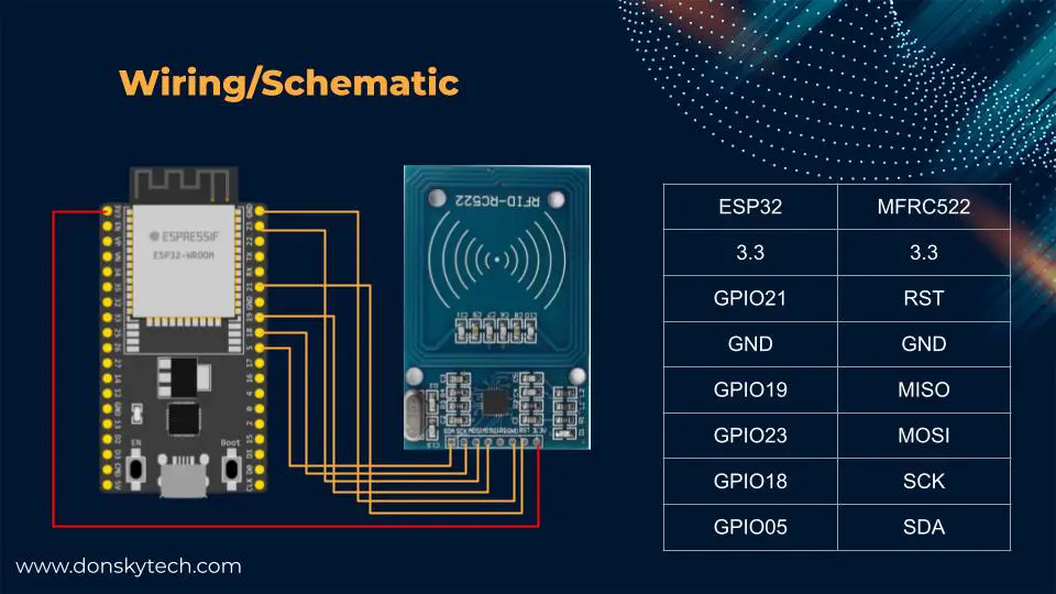 Interfacing RFID MFRC522 to ESP32 - Wiring