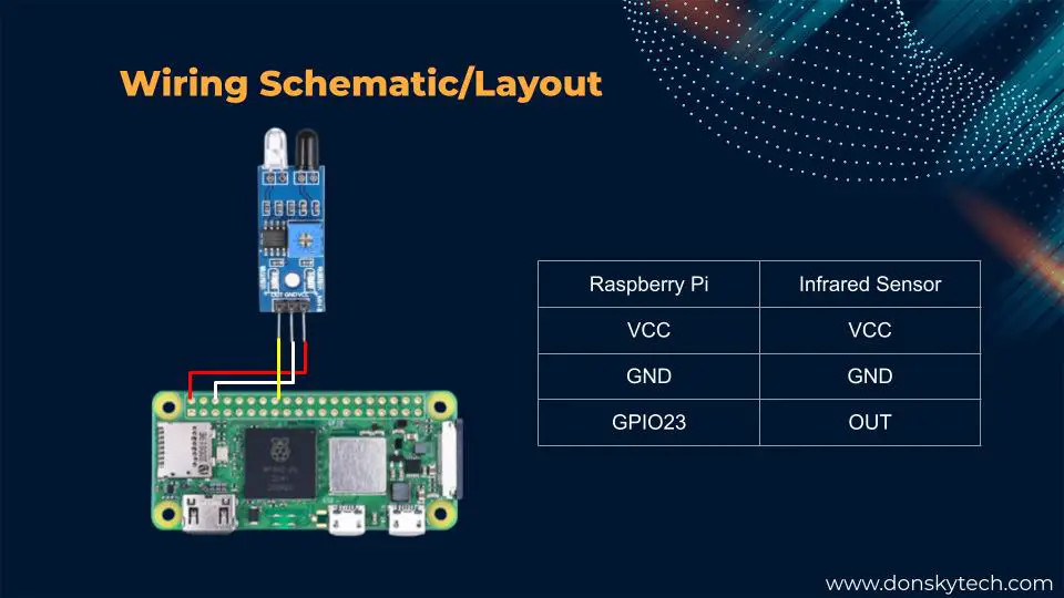 Raspberry Pi Object Counter - Schematic