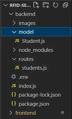Node.js API Backend Folder Structure