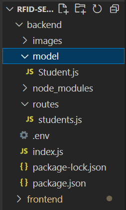 Node.js API Backend Folder Structure