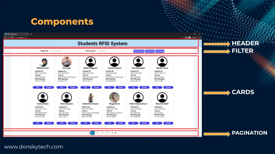 Full Stack MERN CRUD Tutorial - COMPONENTS