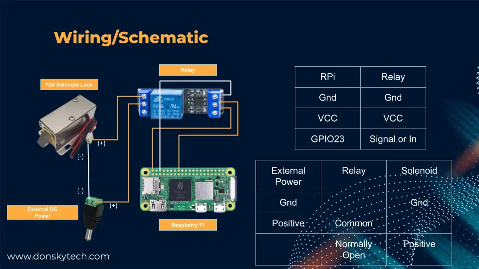 Interface Raspberry Pi with Solenoid door lock