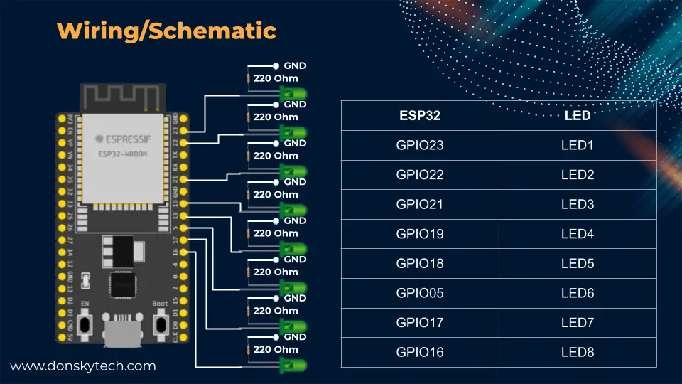 MicroPython Blink an LED - Schematic