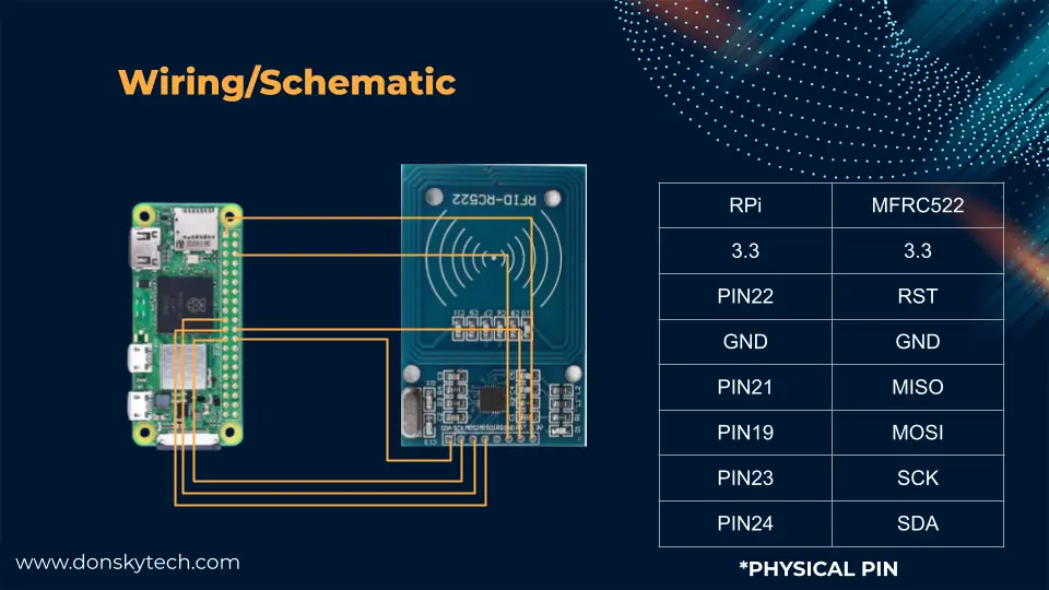 Raspberry Pi MFRC522 RFID READER - WIRING