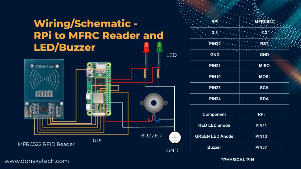 Raspberry Pi RFID Door Lock System with Database - Wiring RPi to LED and Buzzer