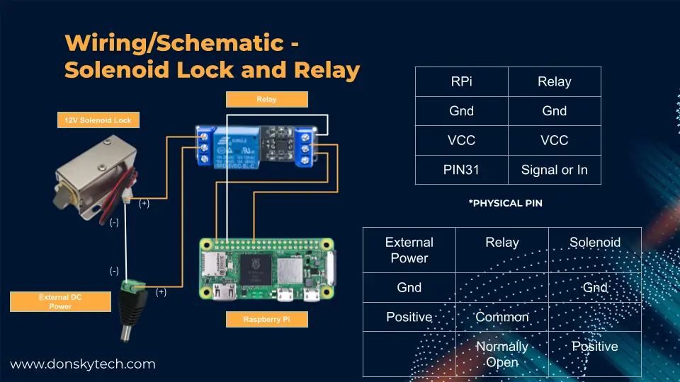 Raspberry Pi RFID Door Lock System with Database - Wiring - RPi to Relay and Solenoid Lock