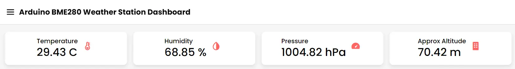 Arduino BME280-BMP280 Weather Station Sensor Values