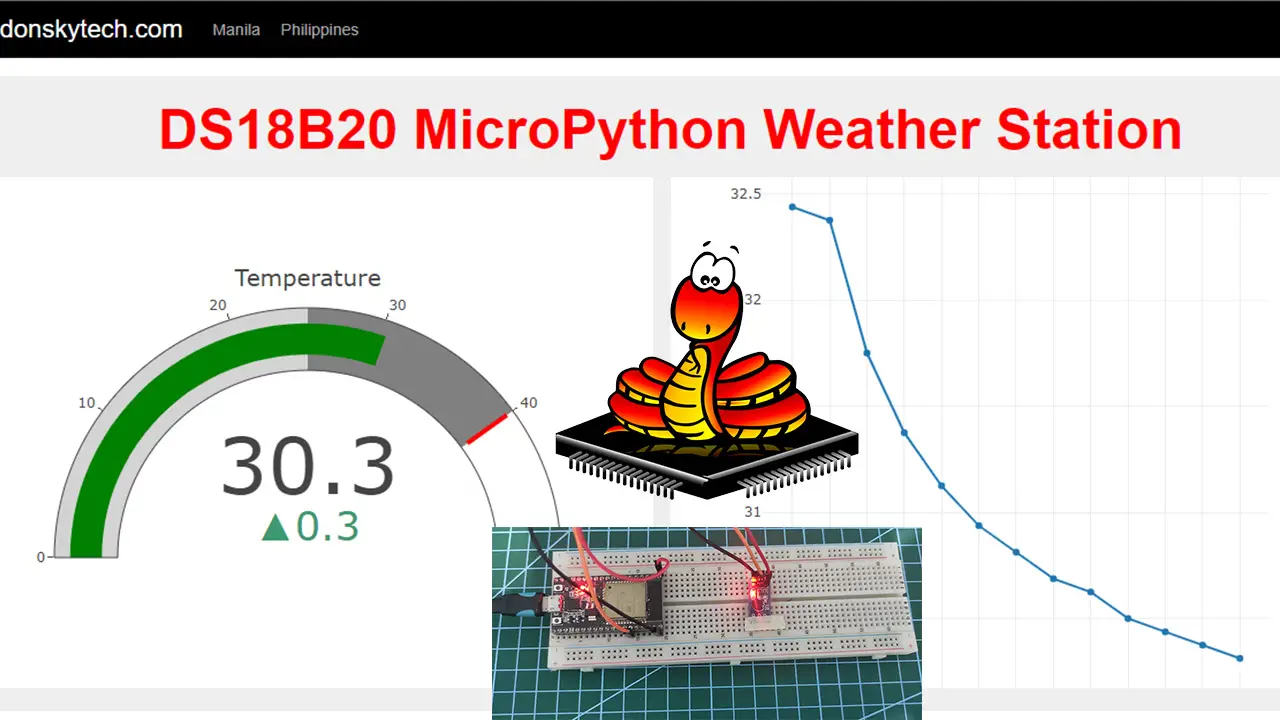 Control DS18B20 using MicroPython with a Weather Station Project