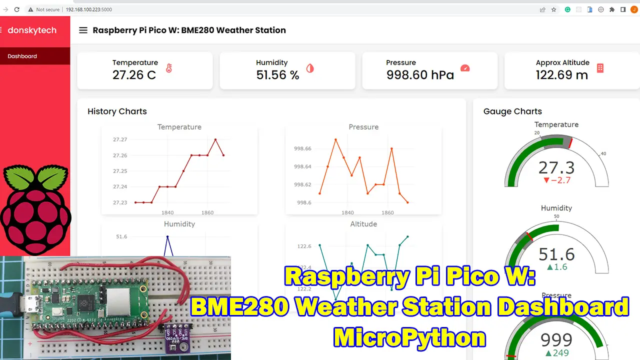 Raspberry Pi Pico W: BME280  Weather Station Dashboard