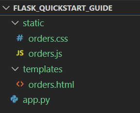 Flask Project structure