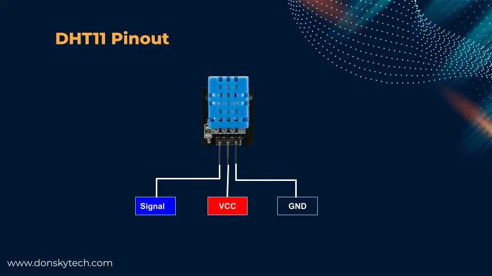 DHT11 Module Pinout