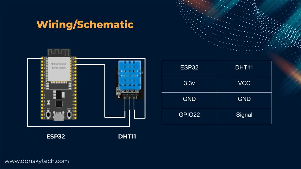 DHT11 with ESP32 - Wiring Schematic