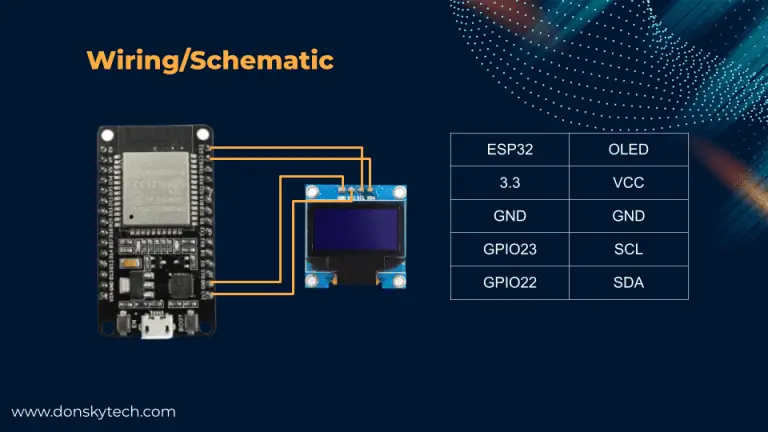 MicroPython: Interfacing with SSD1306 OLED display