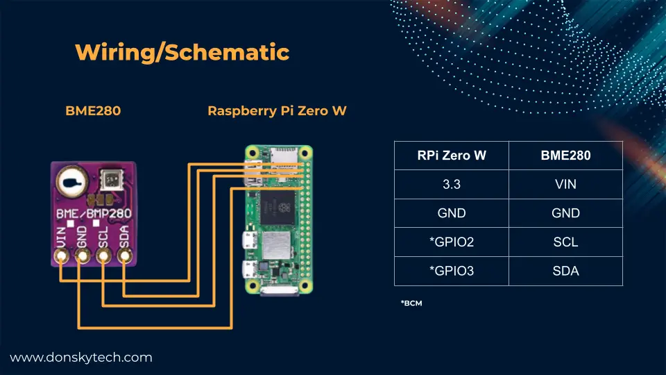 Raspberry Pi BME280 Weather Station Using Python and Flask - Wiring Schematic