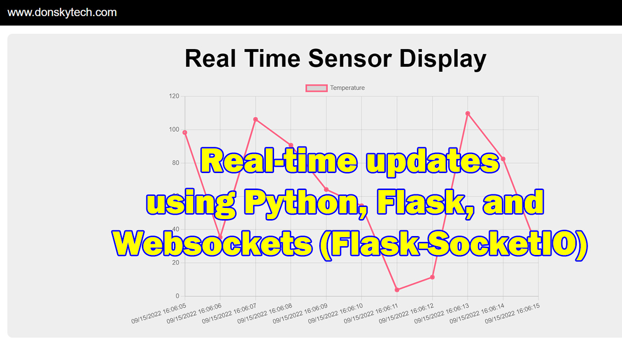 Real Time Sensor Display Using Python Flask and Websockets