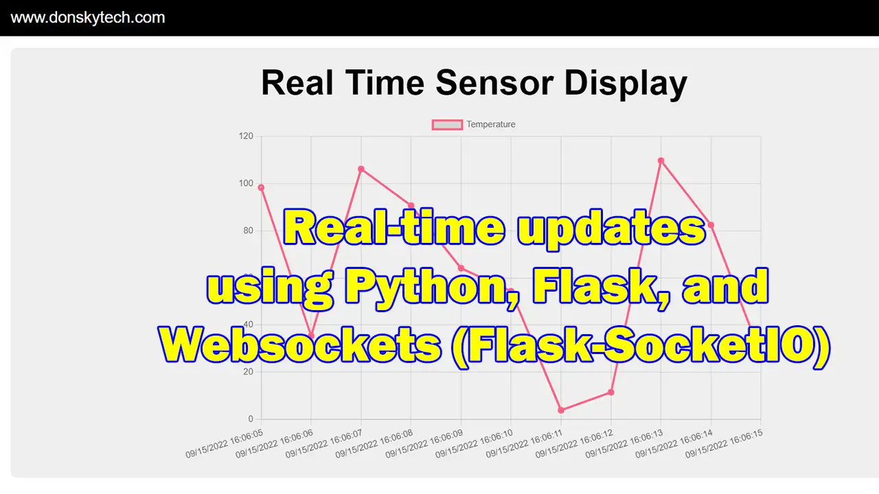 Real Time Sensor Display Using Python Flask and Websockets