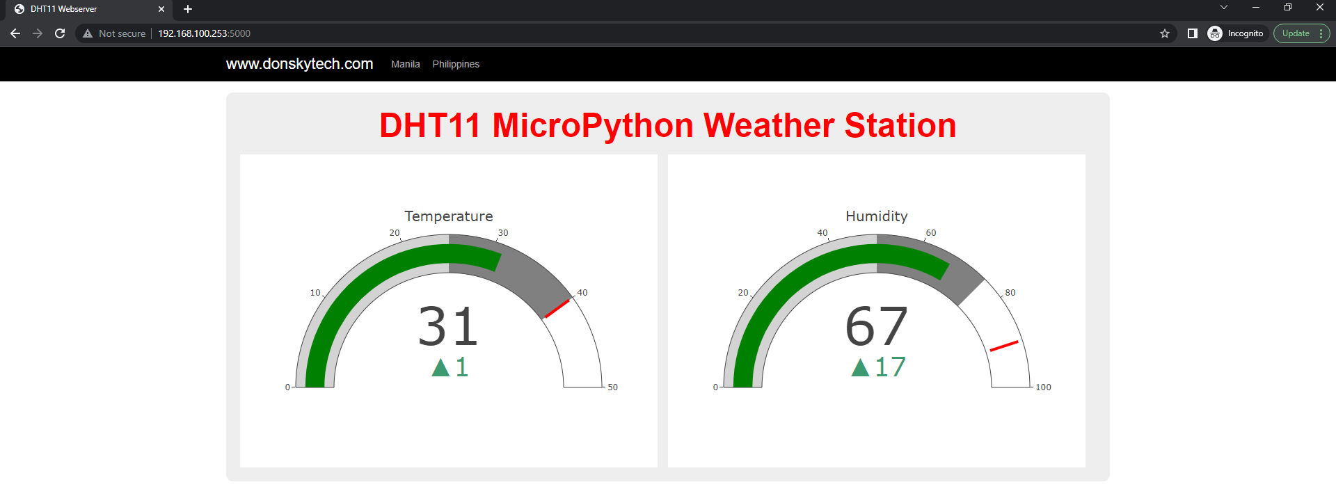 DHT11 MicroPython Web Application