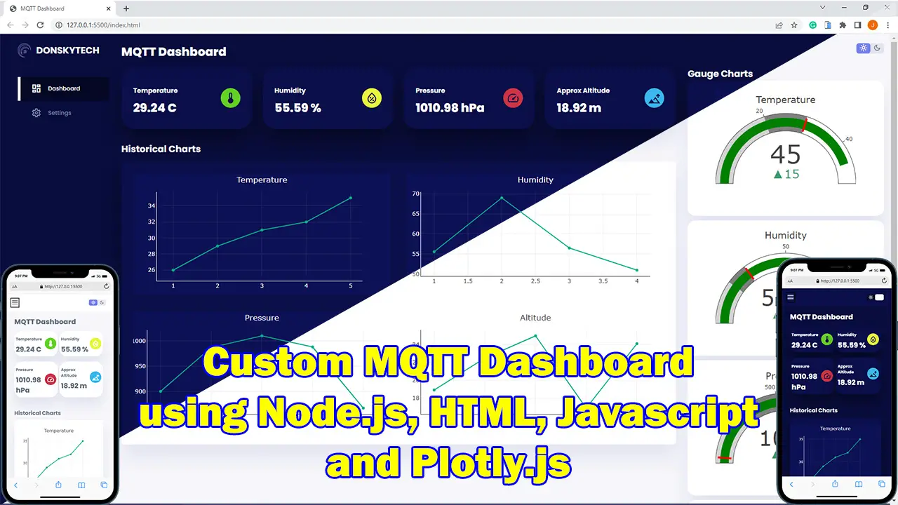 How to build your own custom MQTT dashboard?