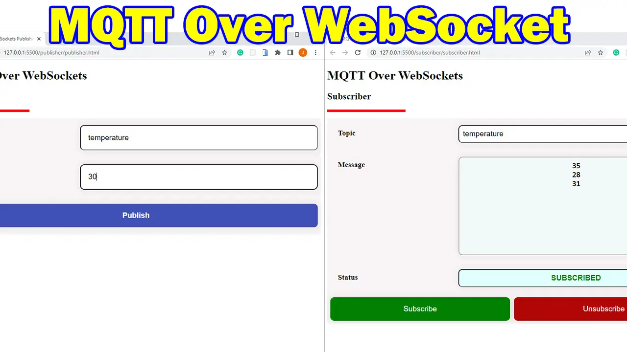 Publish and Subscribe MQTT messages over WebSocket