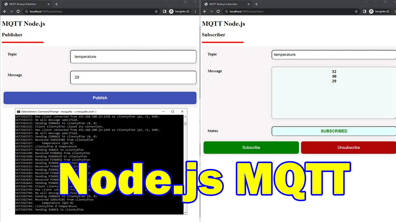 Featured Image - Node.js MQTT