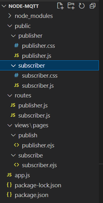 Project Current File Structure