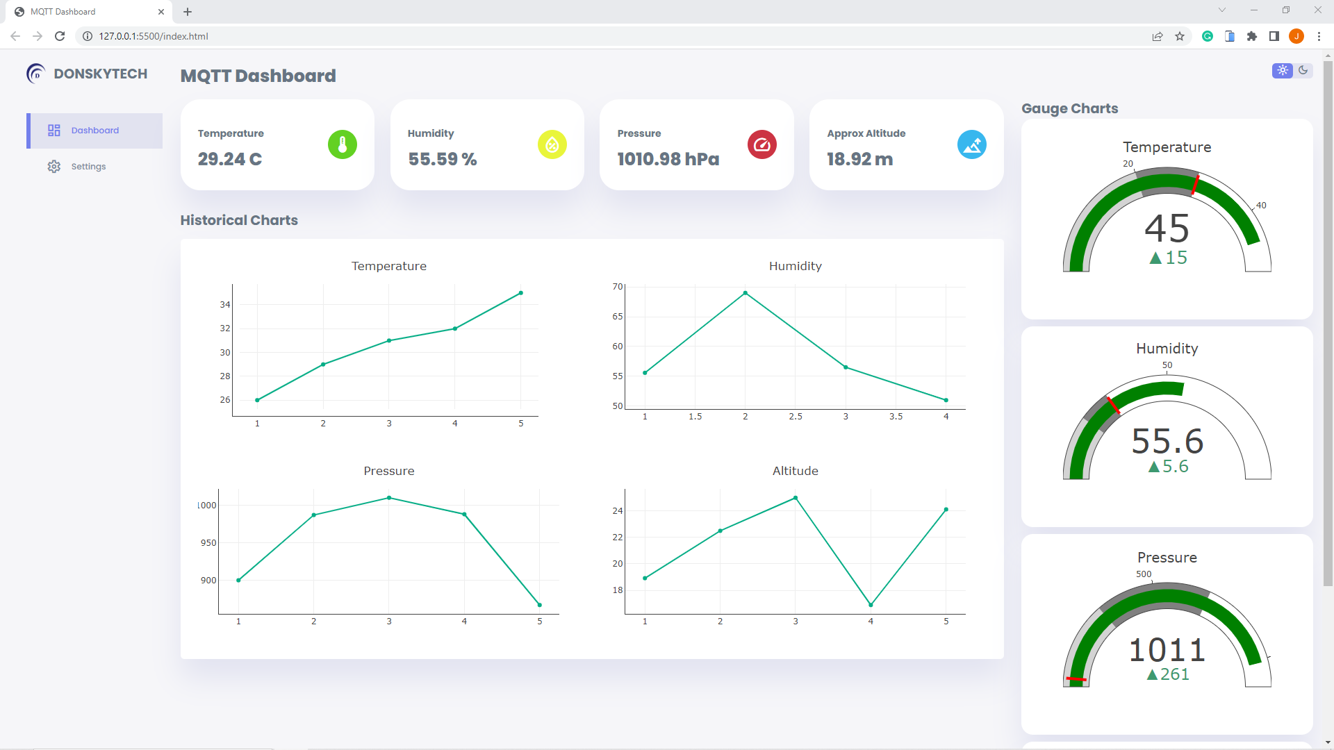 Custom MQTT Dashboard - Light Theme