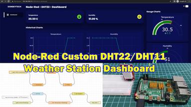 den første Pidgin Kapel Node-Red - DHT11/DHT22 - Custom Weather Station Dashboard