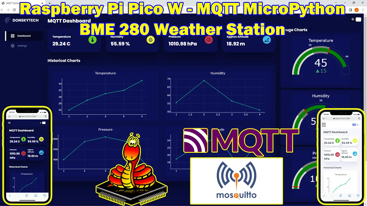 Featured Image - Raspberry Pi Pico W - MQTT MicroPython - BME 280 Weather Station Dashboard