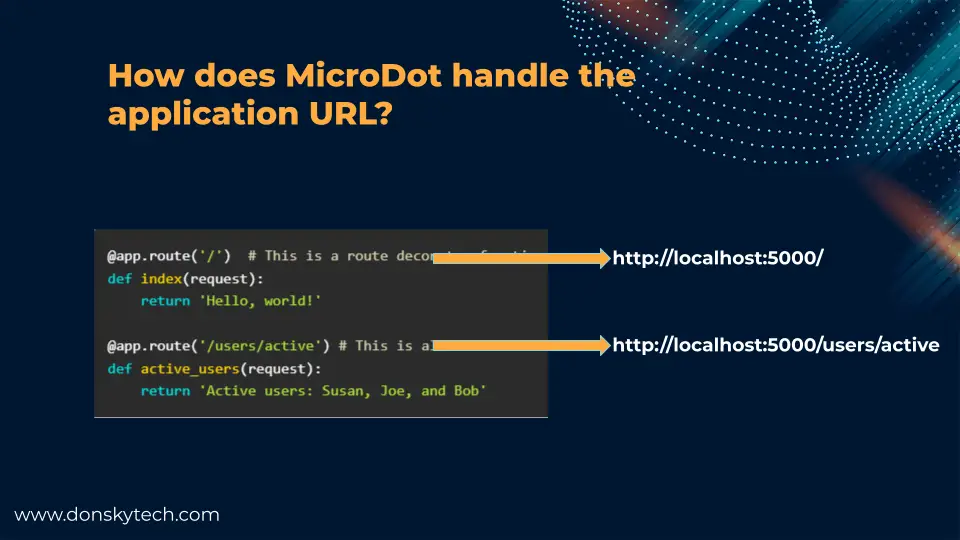 MicroDot URL Route