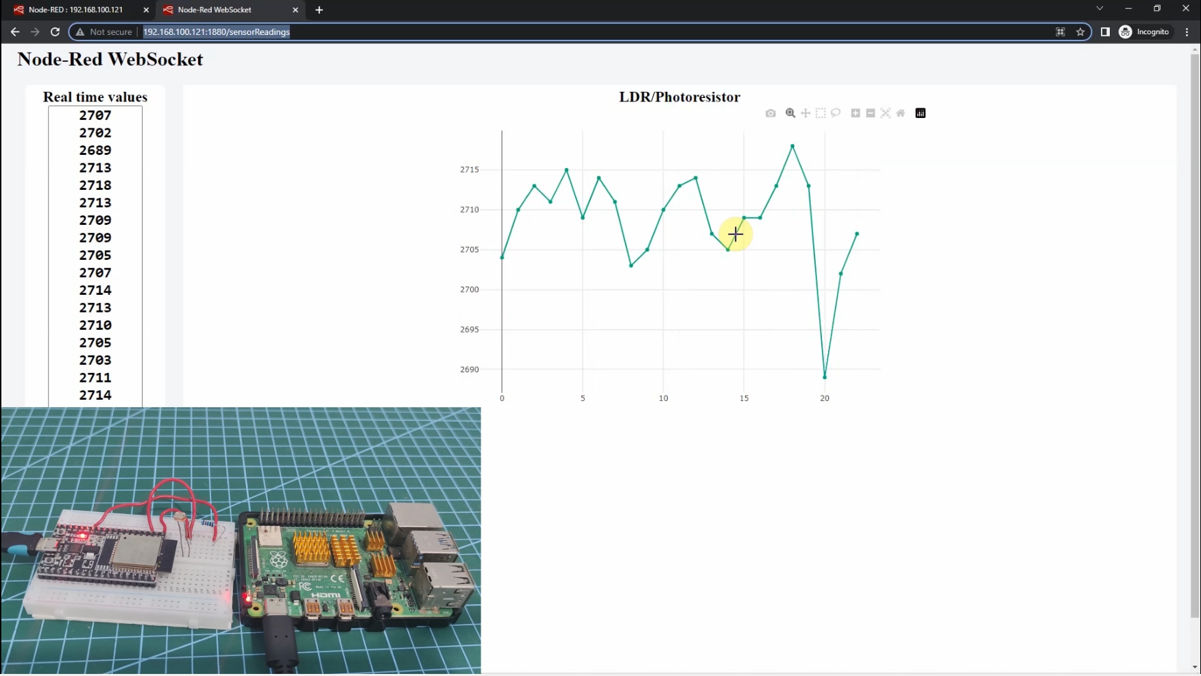 Node-Red Arduino Using Websocket