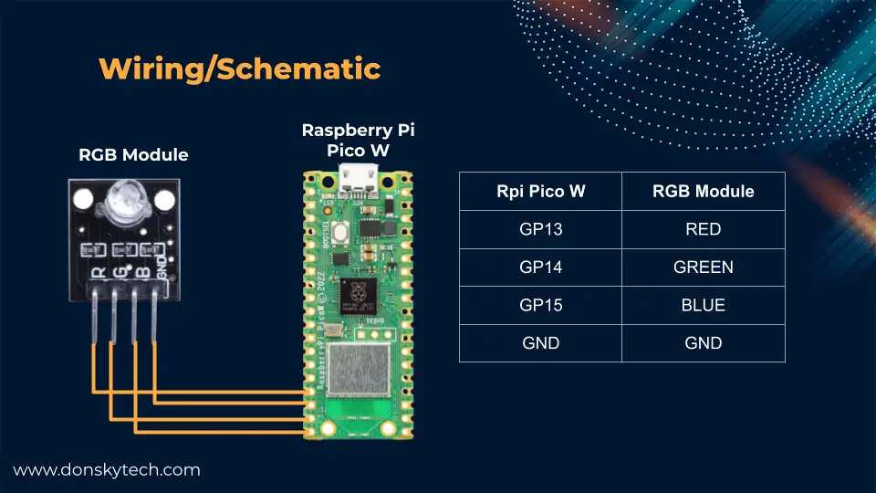 Pico W - RGB LED Module - MicroPython - Wiring -Schematic