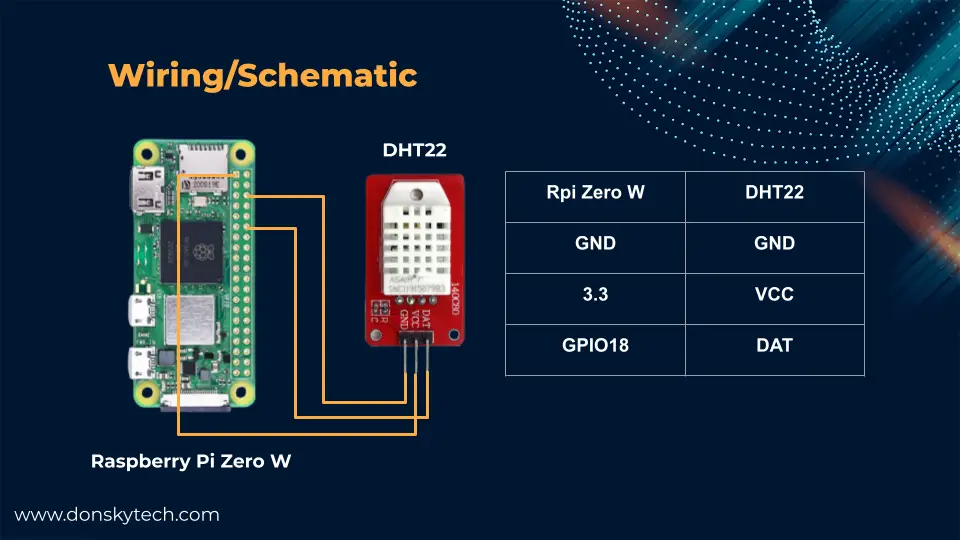 Raspberry Pi - Interface with a DHT22 sensor - Wiring - Schematic