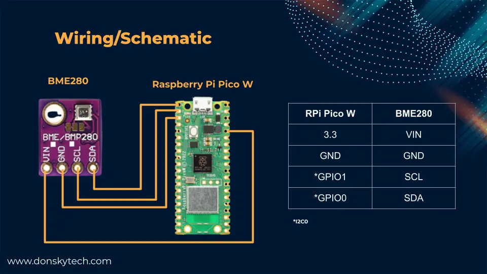 Raspberry Pi Pico W MicroPython MQTT - BMP_BME 280 Weather Station Wiring Schematic