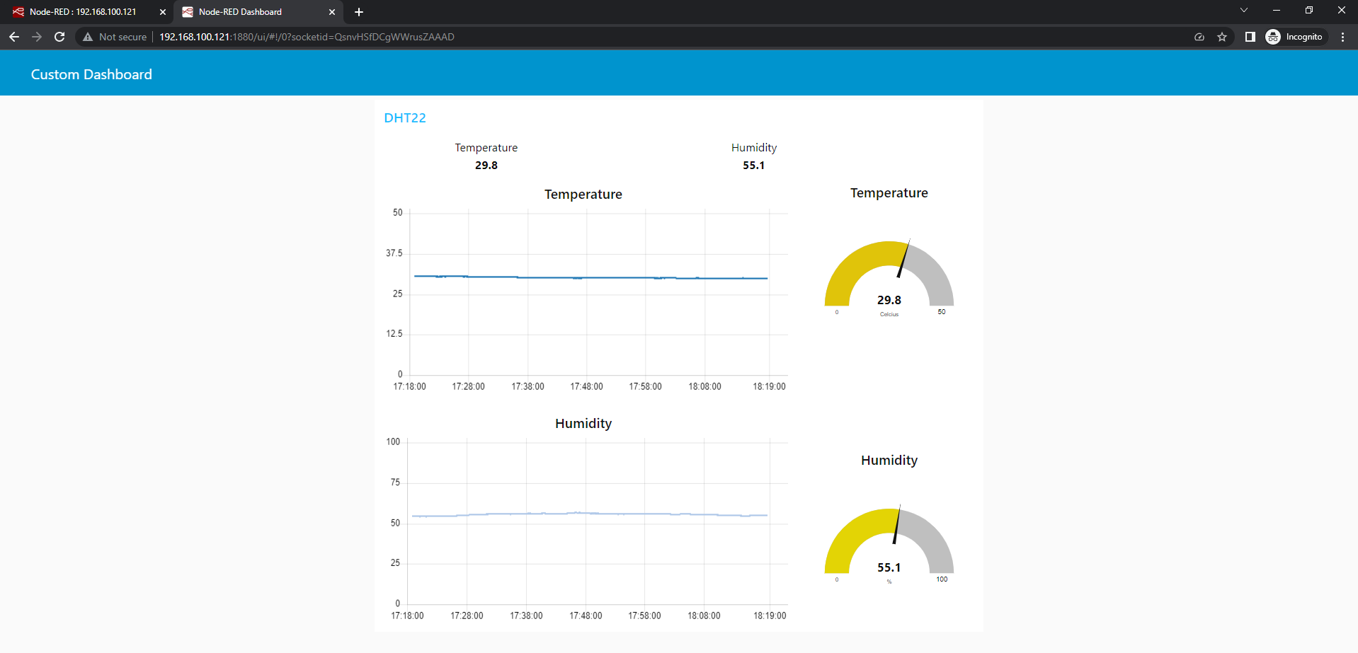 Node-Red Arduino IoT Dashboard