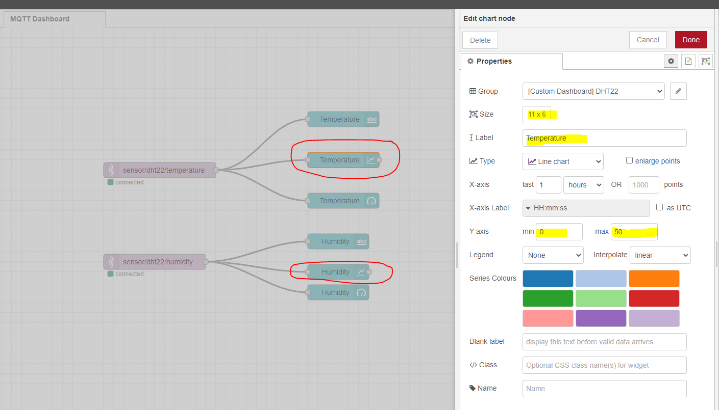 Chart Node