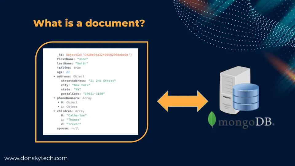 What is a MongoDB Document