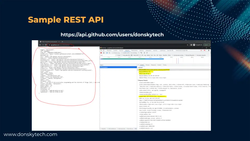 A sample REST API Endpoint