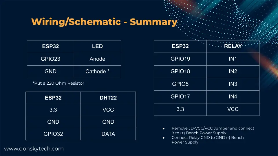  Wiring Schematic Table