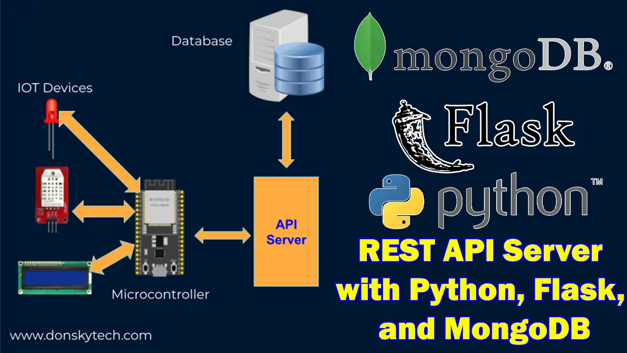 Create a REST API Server with Python, Flask, and MongoDB
