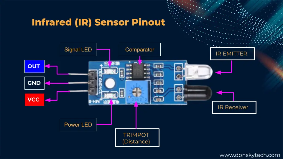 IR Sensor Module Pinout