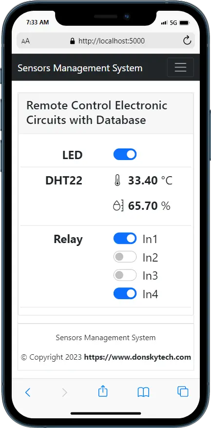 Sample IoT web Application - Mobile View