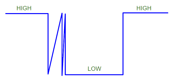 Signal Debouncing