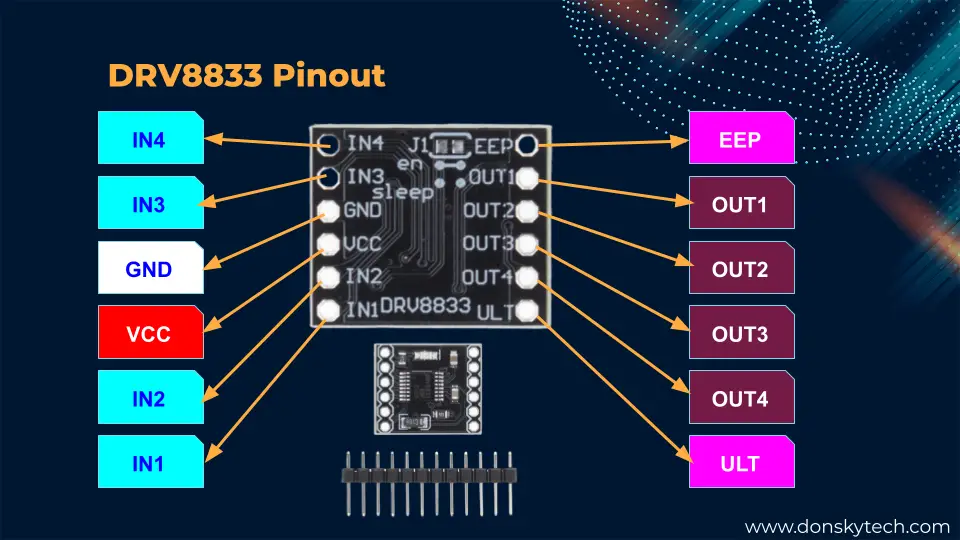 DRV8833 PinOut